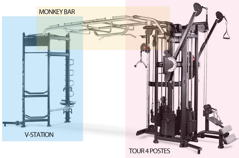 BH FITNESS AFT360 ALL FUNCTIONAL TRAINER 3 moduly