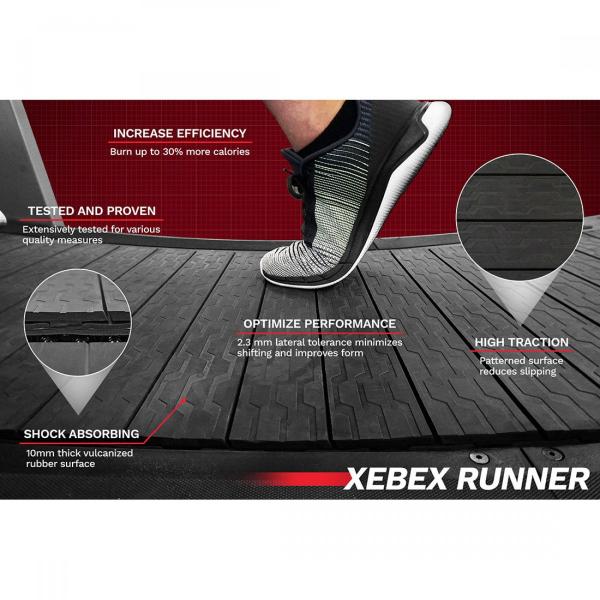 XEBEX Runner odpružení běžecké plochy