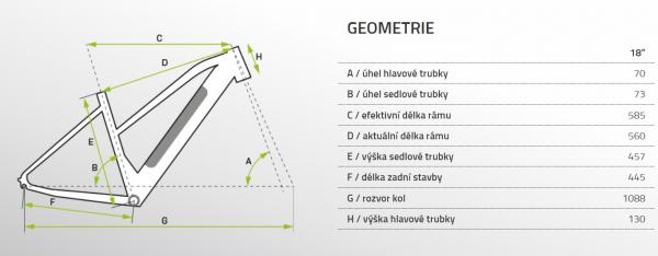 Apache Matta Tour E5 geometrie