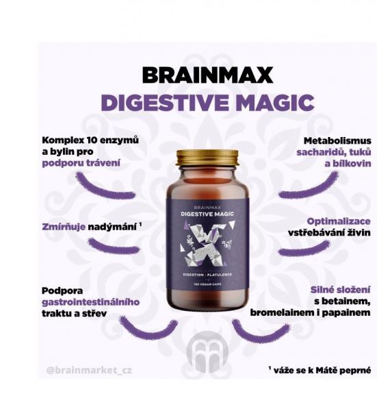 BrainMax Digestive Magic popis.JPG