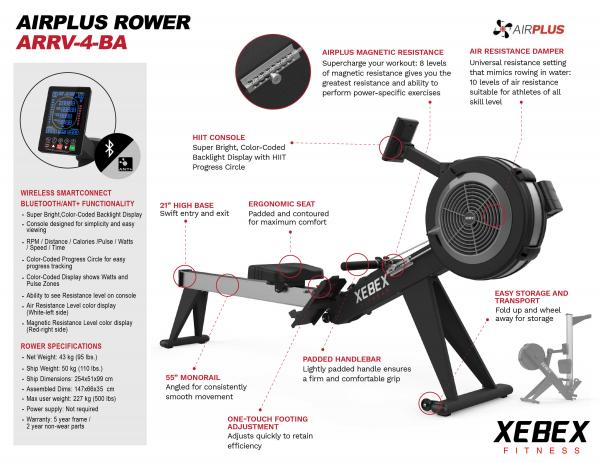 Veslovací trenažér XEBEX AirPlus Rower 4.0 Smart Connect výhody