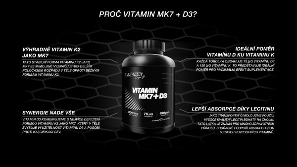 PROM-IN Vitamin MK7+D3 60 kapslí popis