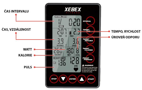 Běžecký pás Běžecký pás XEBEX Trekker 4000 popis monitoru