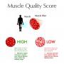 Osobní digitální váha Kvalita svalové hmoty