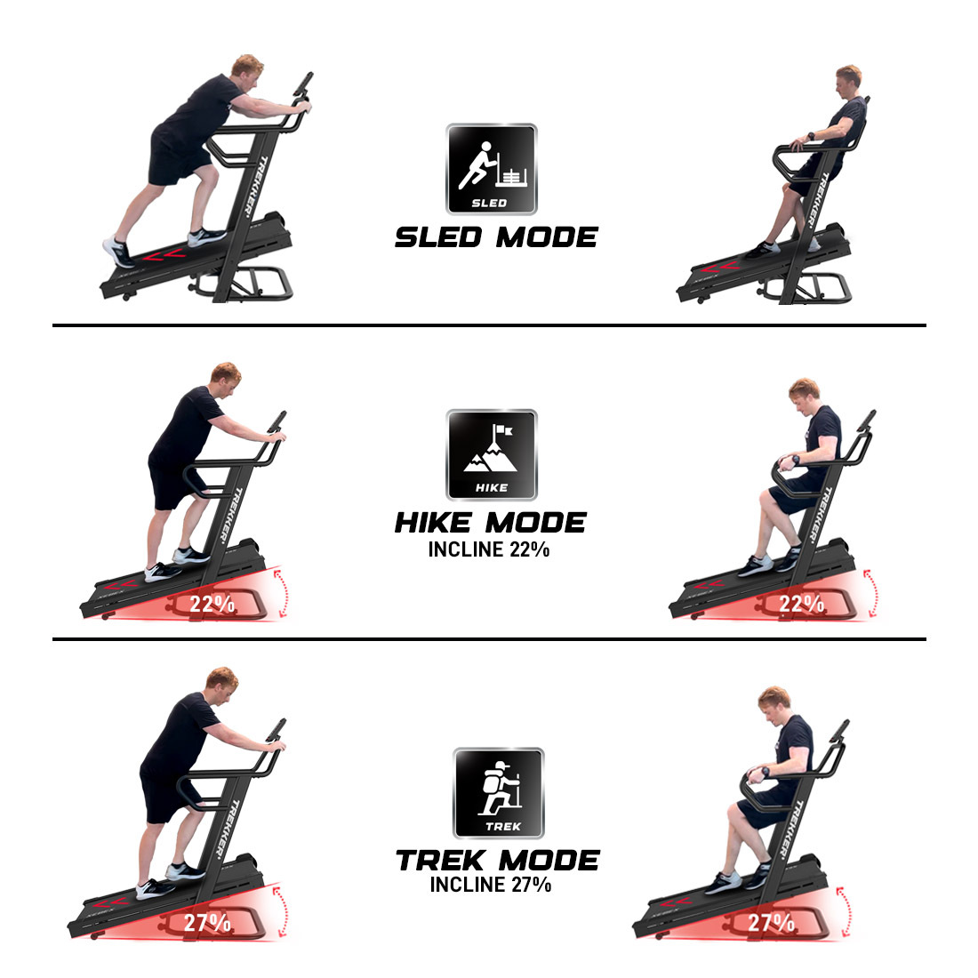 XEBEX Trekker 4000 způspoby tréninku