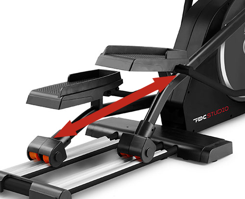 BH FITNESS FDC20 Studio Multimedia délka kroku