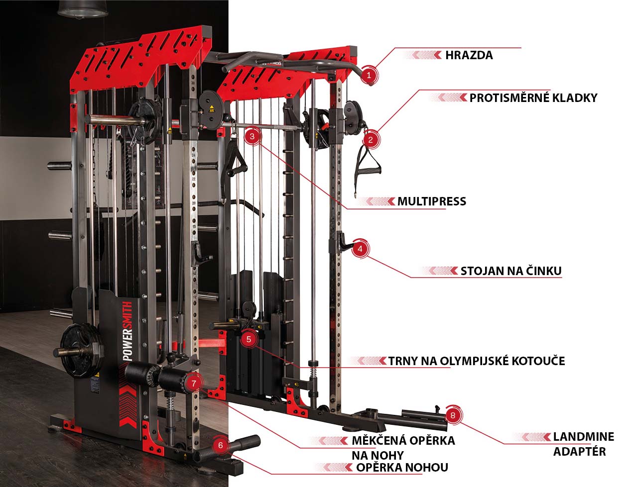BH FITNESS Power Smith G140 stanoviště