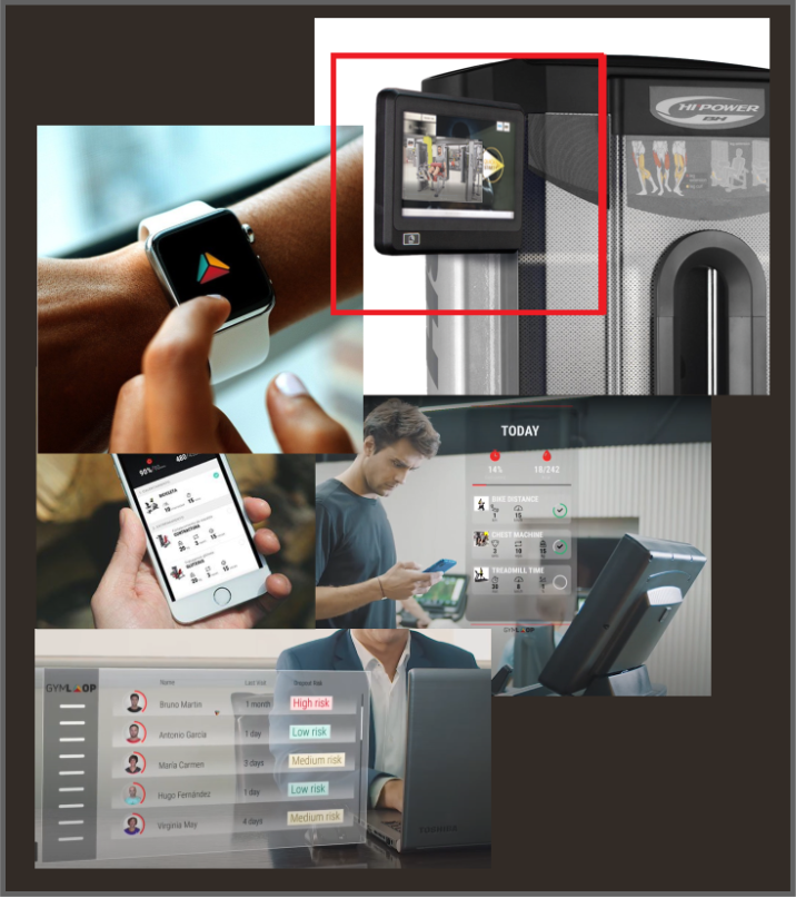 technologie SMART FOCUS a GYM LOOP