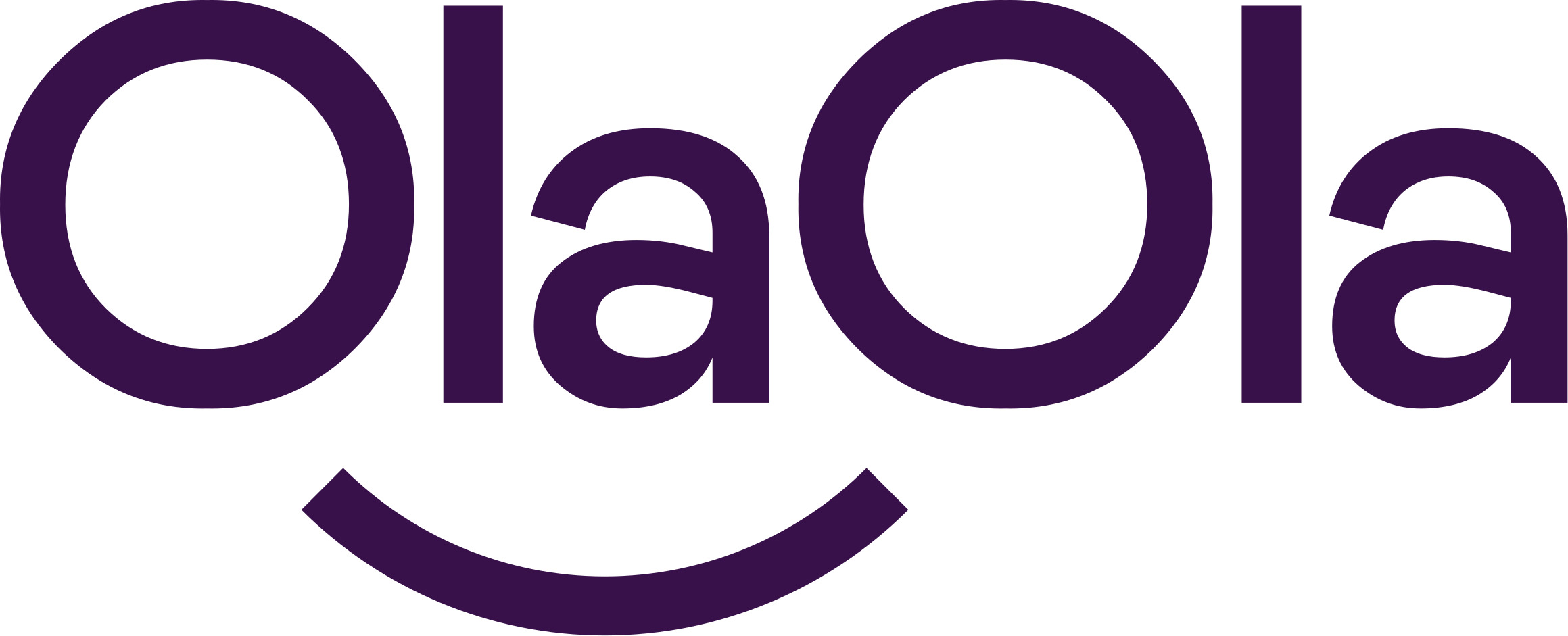 OlaOla logo