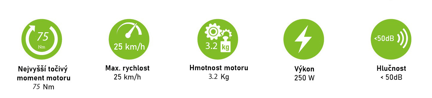 Parametry motoru GX Power Plus