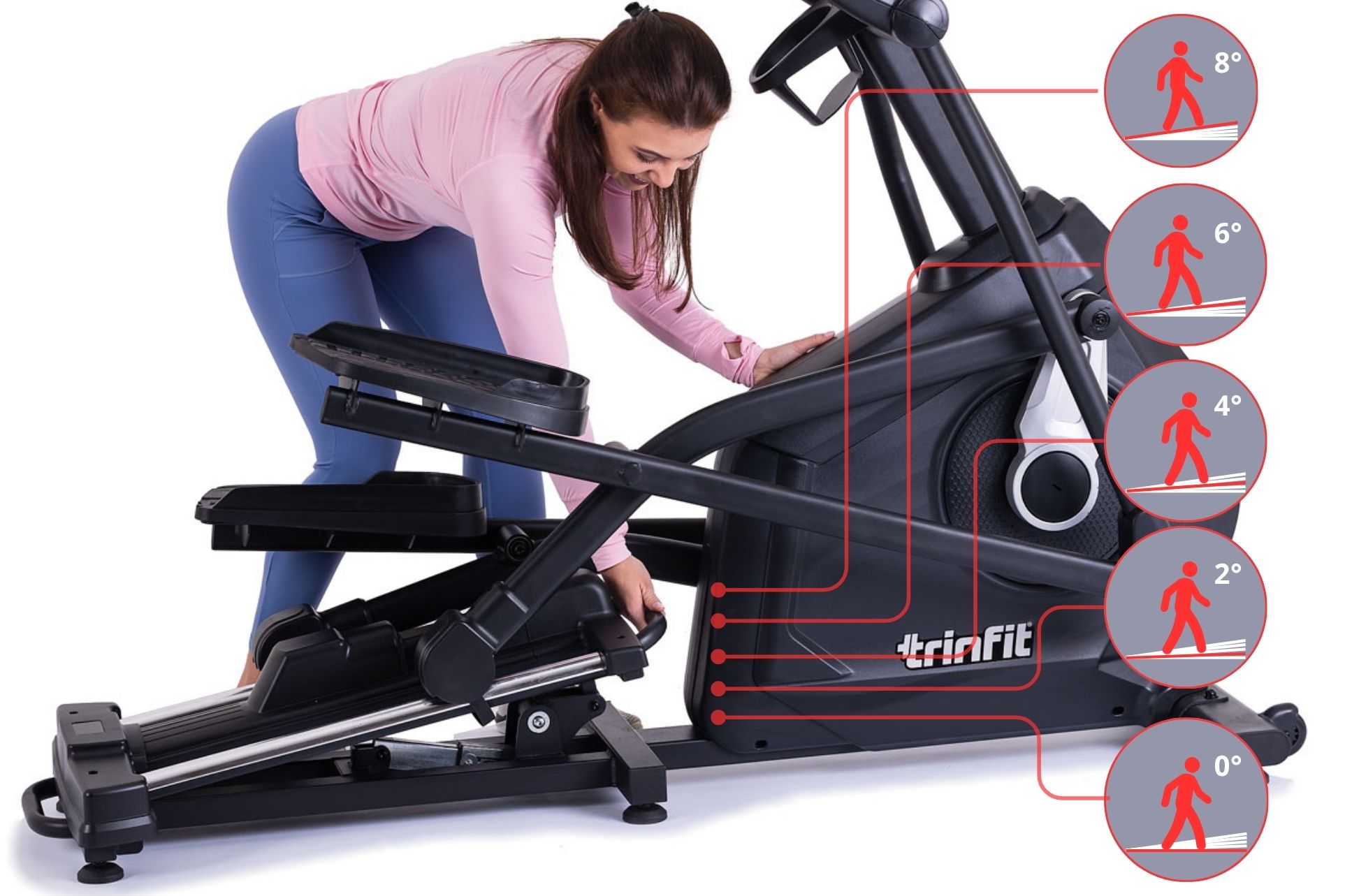 TRINFIT Monta C550i úrovně sklone