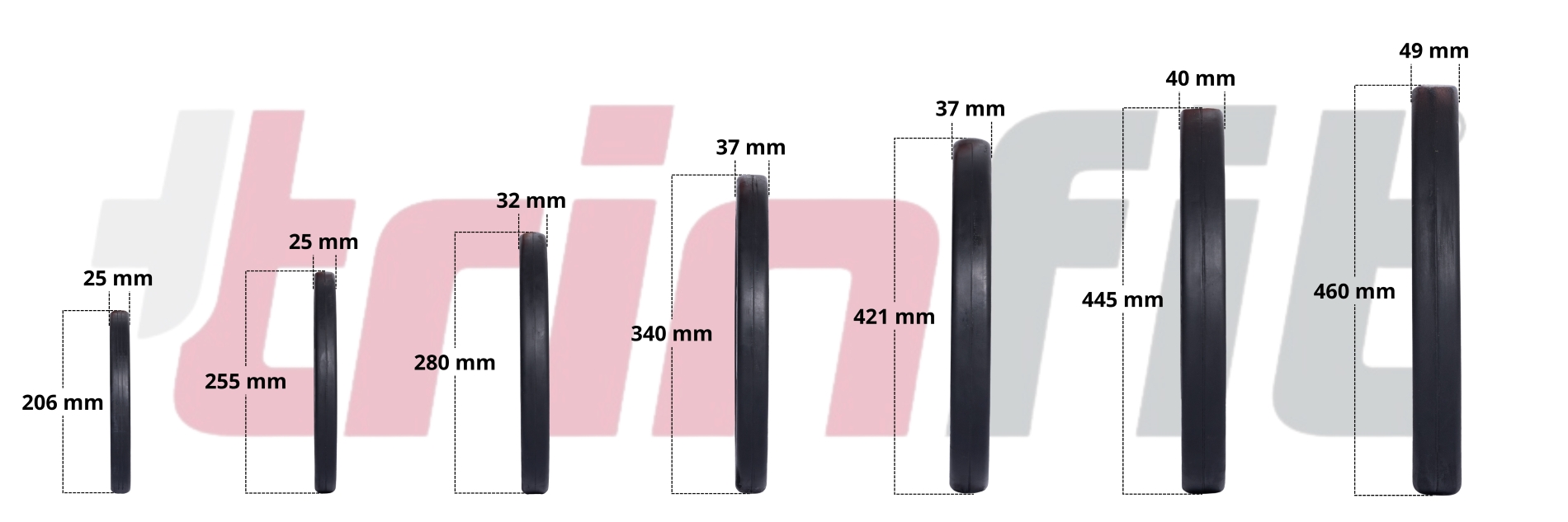 TRINFIT TRI-GRIP pogumované rozměry