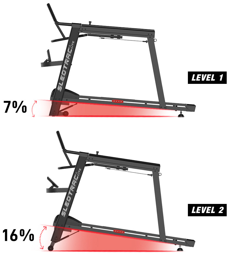XEBEX SledTrac Lite 5000 sklon